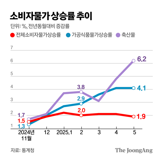 김주원 기자