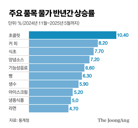 김주원 기자