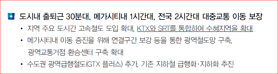 20대 대선 당시 더불어민주당의 고속철도 통합 공약. 자료 더불어민주당 대선공약집