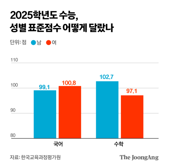 박경민 기자