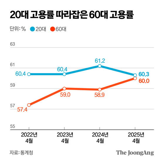 박경민 기자