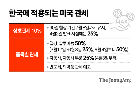 정근영 디자이너