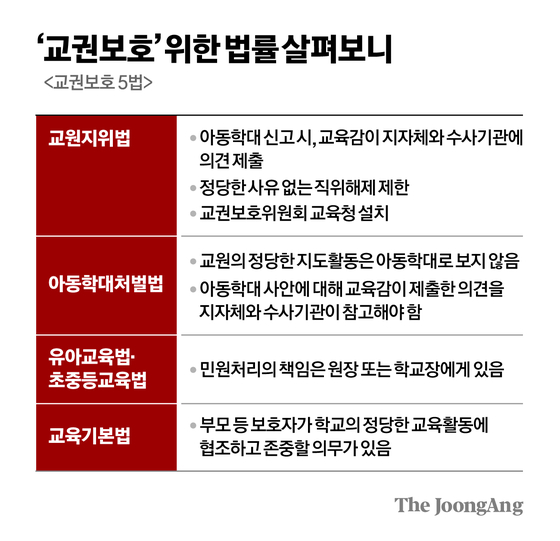 차준홍 기자