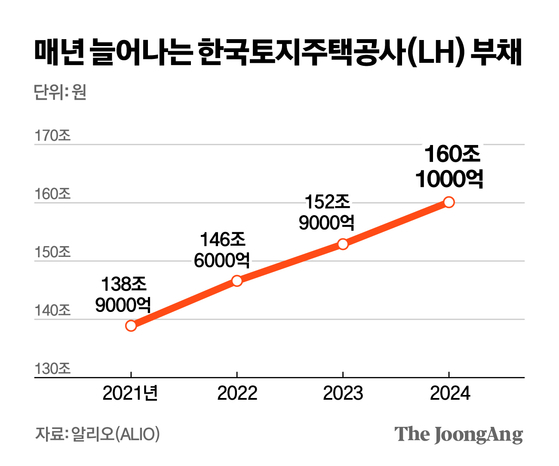 김영옥 기자