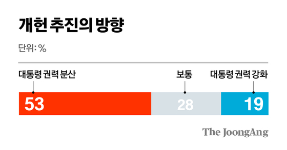 차준홍 기자