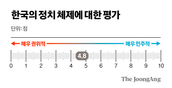차준홍 기자
