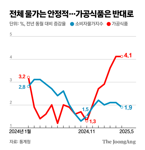 김주원 기자