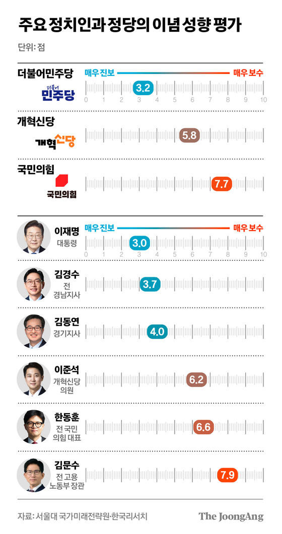 차준홍 기자