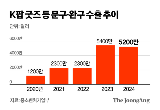 김영옥 기자