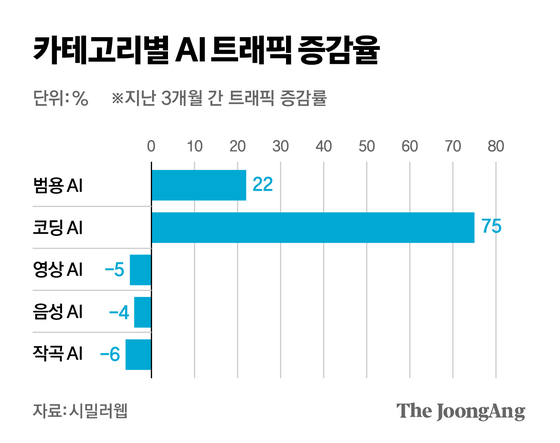 박경민 기자