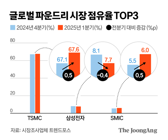 김영옥 기자