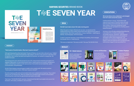 2025 뉴욕페스티벌에 출품된『THE SEVEN YEAR』보드 이미지. 사진 한양증권