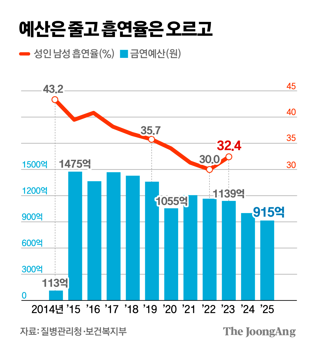 김경진 기자
