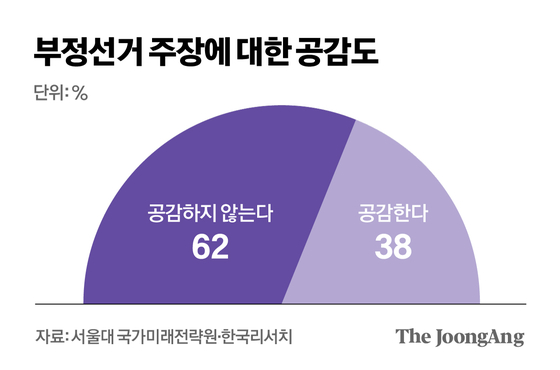 김영옥 기자