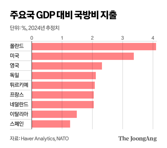 신재민 기자