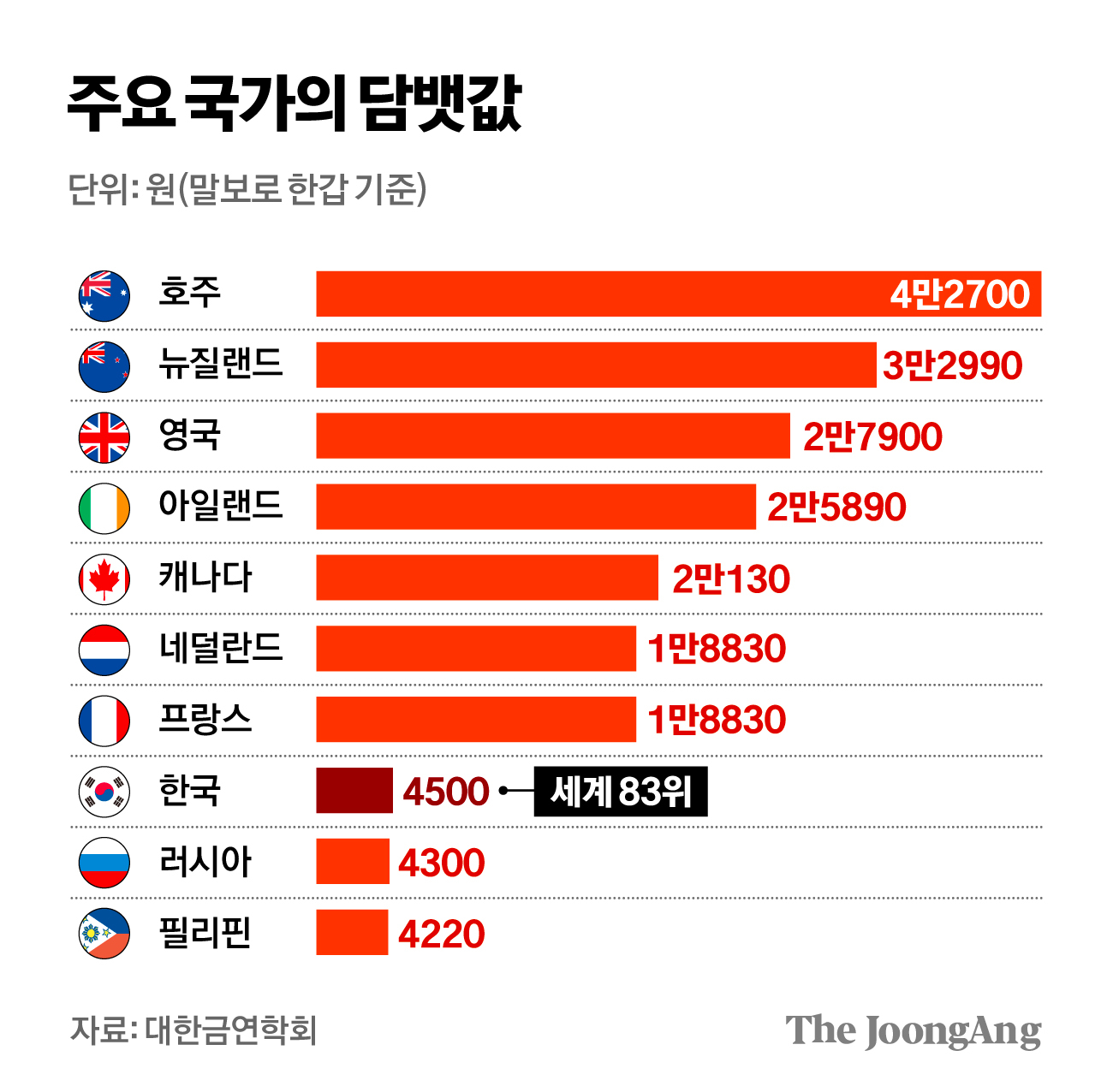 김경진 기자