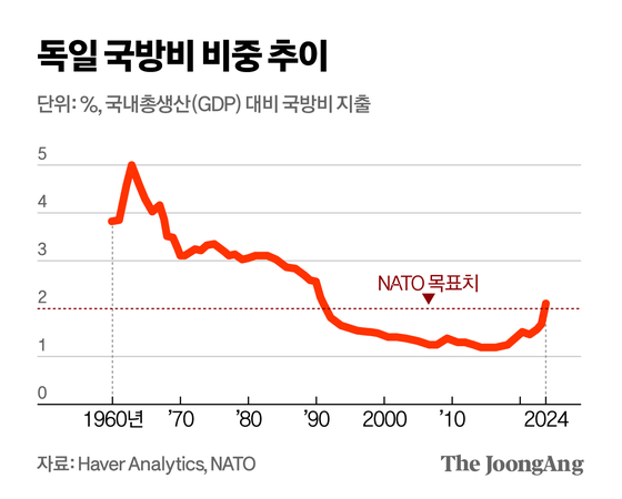 신재민 기자