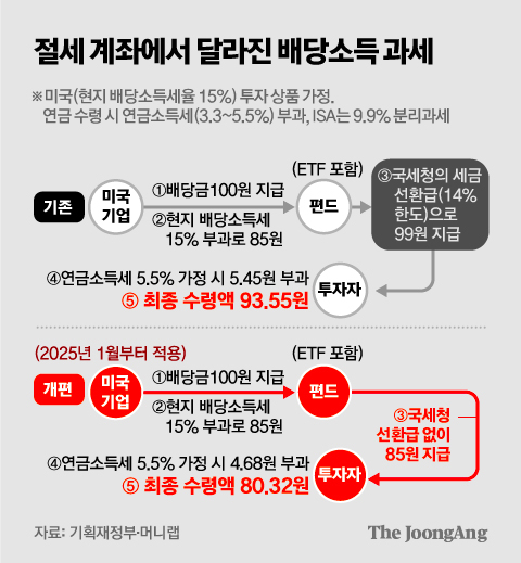 김주원 기자