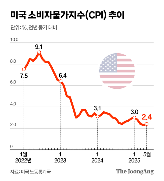 김경진 기자