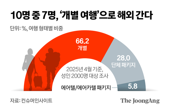 신재민 기자