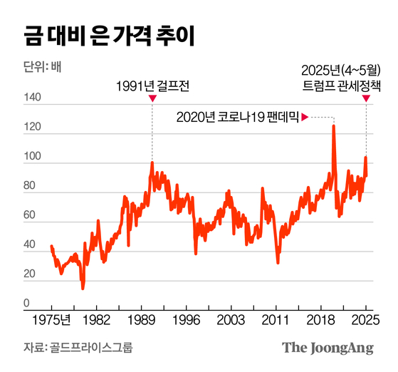 신재민 기자