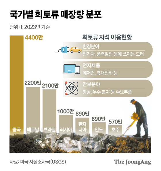 신재민 기자