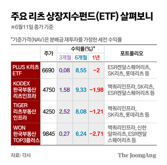김주원 기자