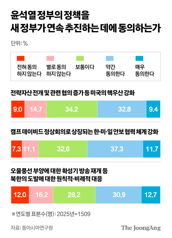 차준홍 기자
