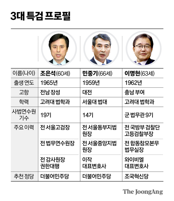 김영옥 기자