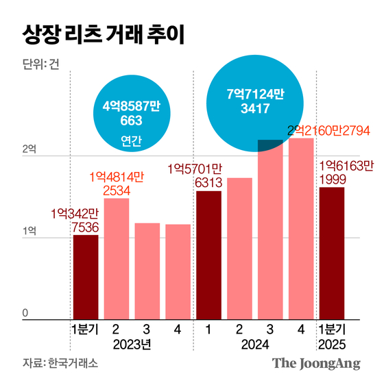 신재민 기자