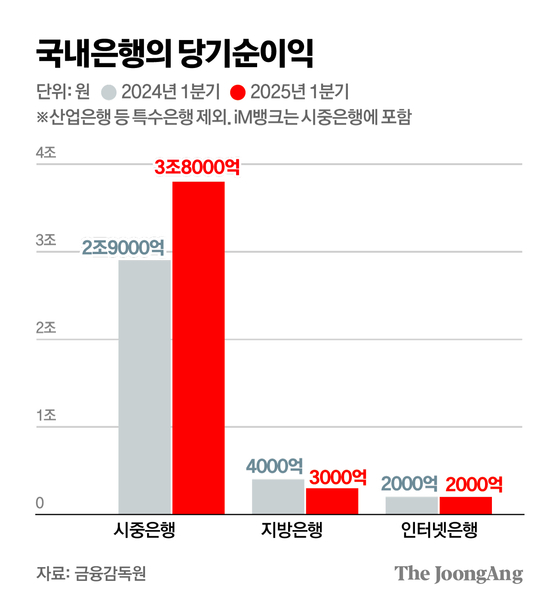 김주원 기자