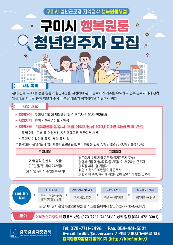 경북 구미시가 추진하는 청년근로자 지역정착 행복원룸사업 안내문. 사진 구미시