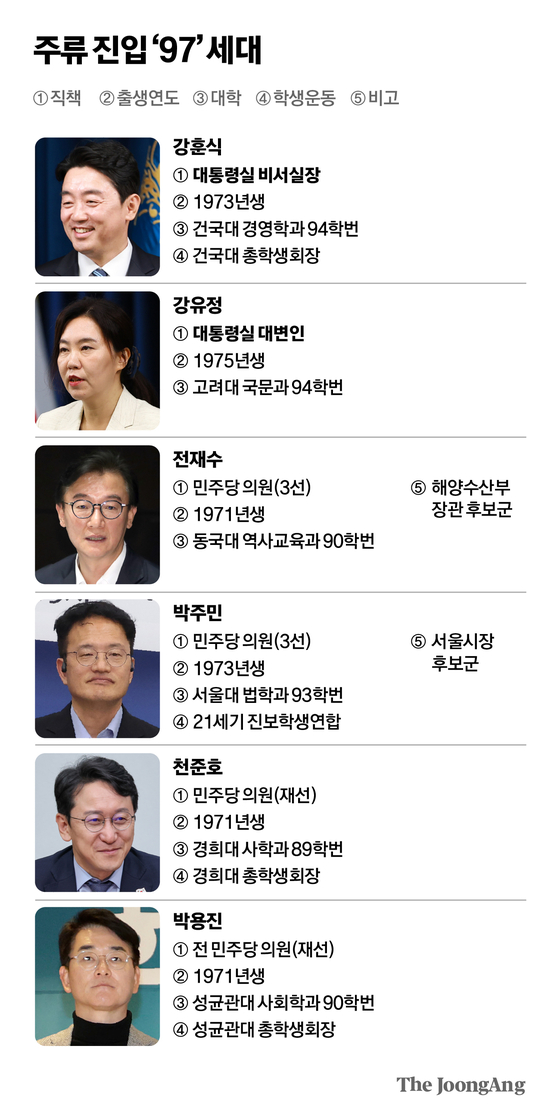 박경민 기자
