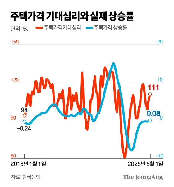 김경진 기자