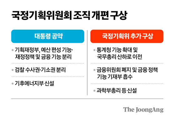 차준홍 기자