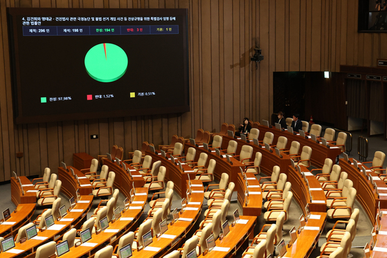 지난 5일 국회에서 열린 본회의에서 김건희 특검법이 통과되고 있다. 뉴시스