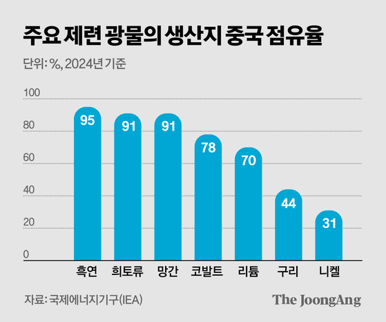 김영옥 기자