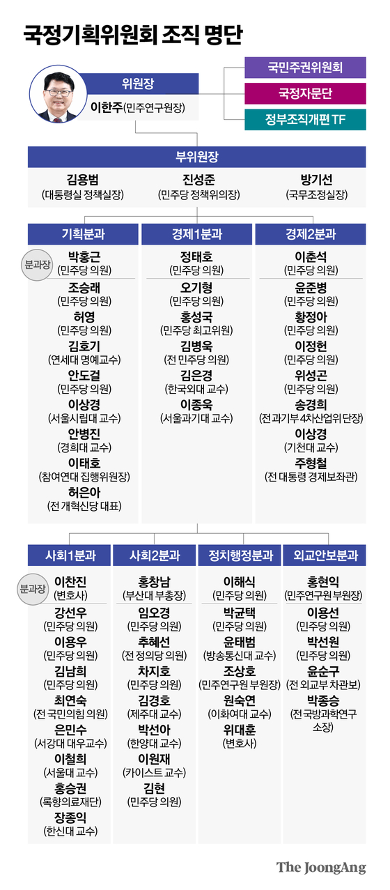 정근영 디자이너