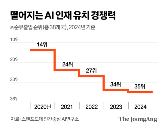김영옥 기자