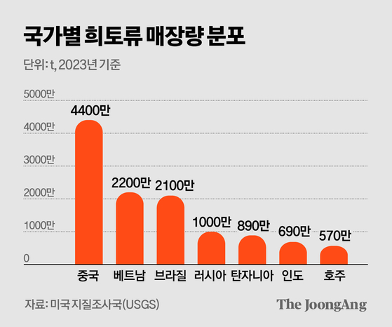 김영옥 기자