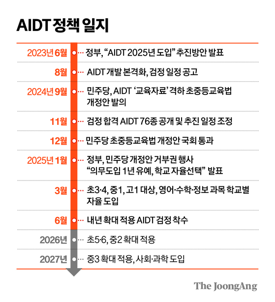 김지윤 기자