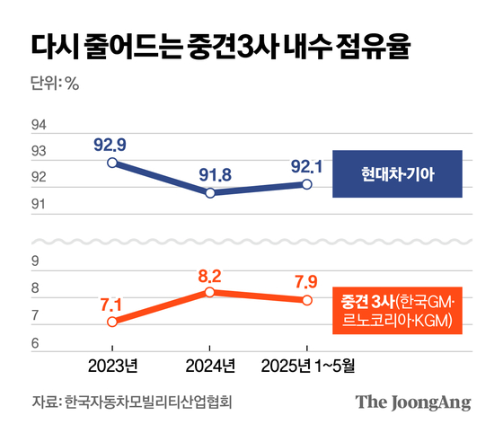 김영옥 기자
