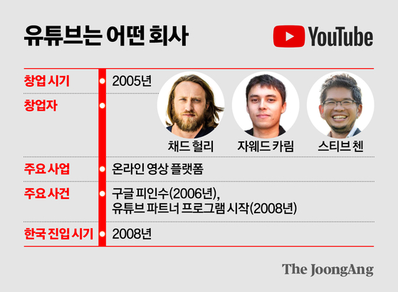 신재민 기자