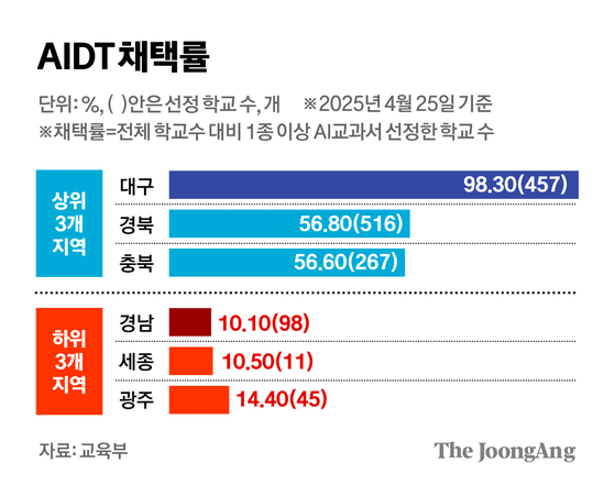 김경진 기자