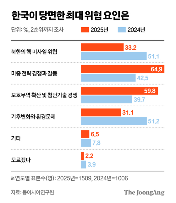 김경진 기자