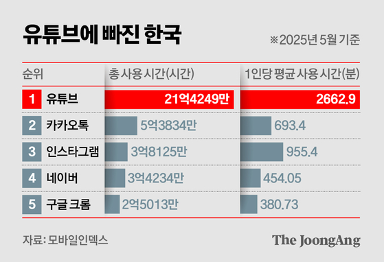 신재민 기자