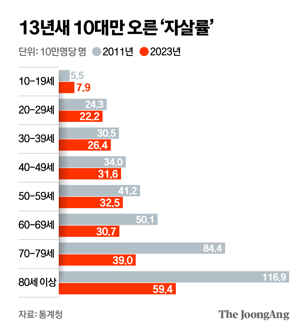 신재민 기자