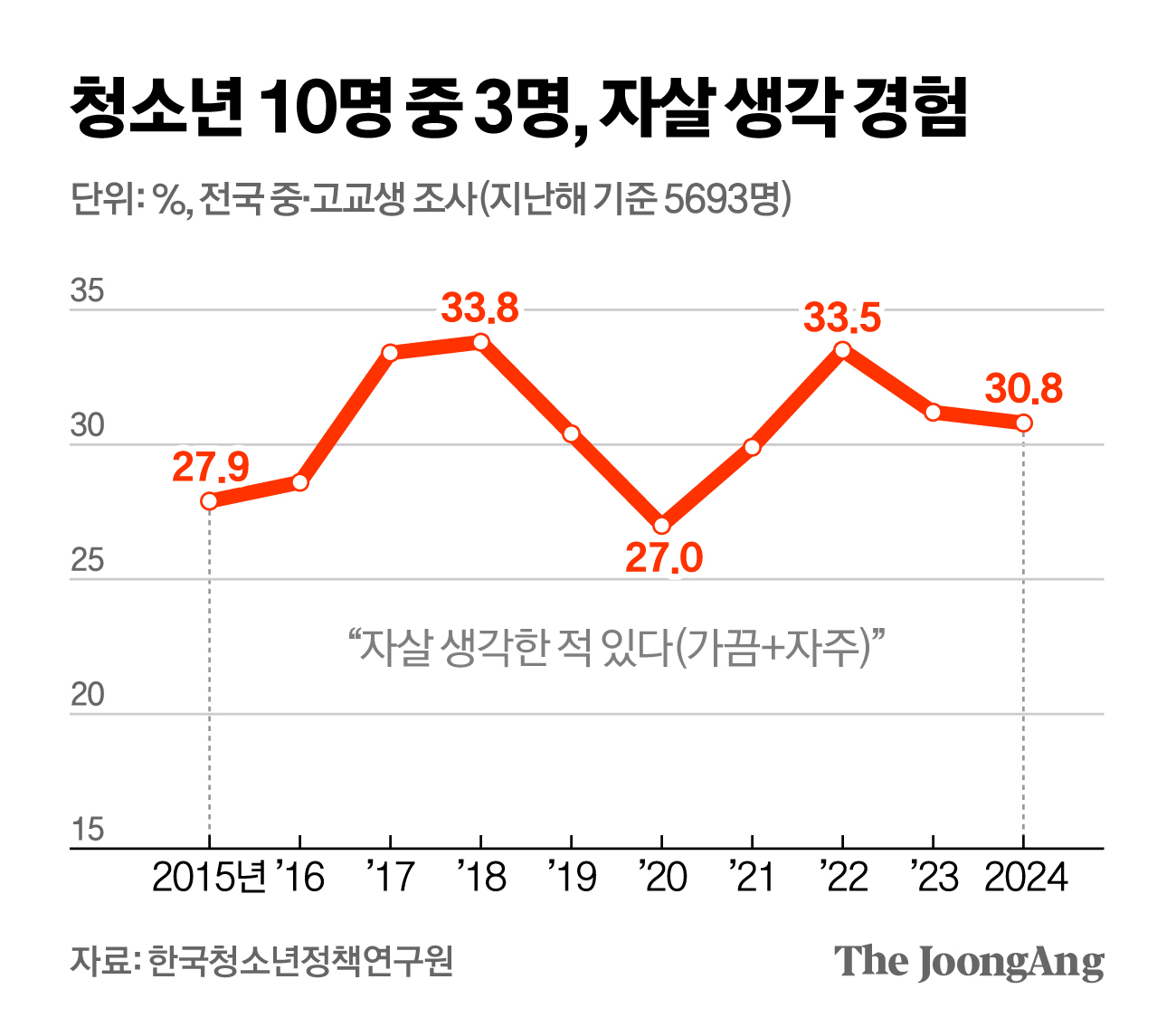 신재민 기자