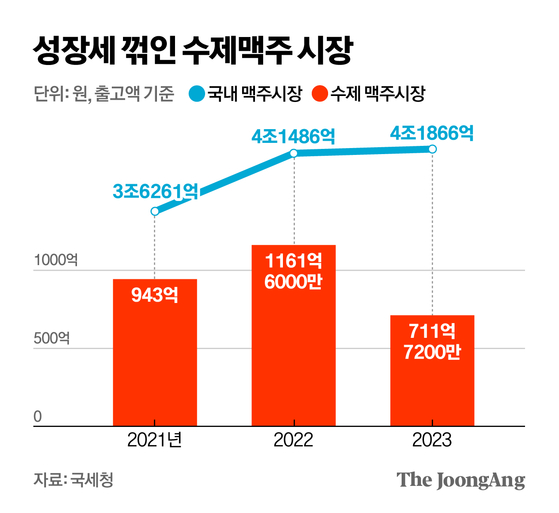 신재민 기자