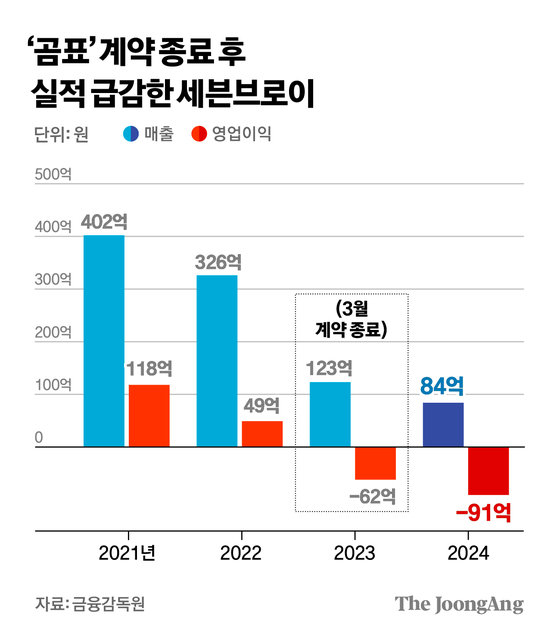 김경진 기자
